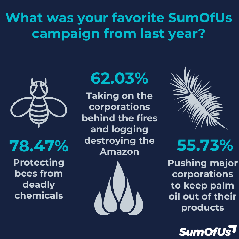 Will should shave his head